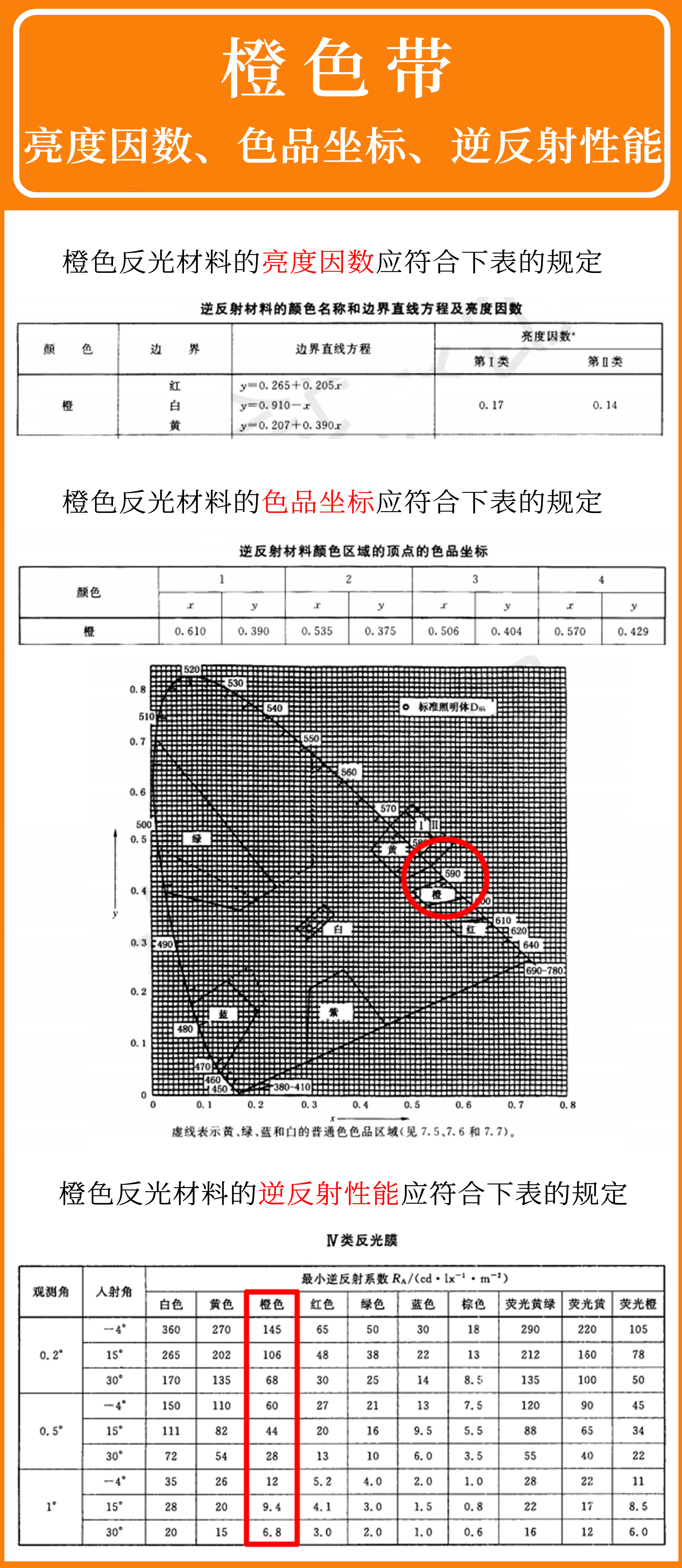 橙色带4.jpg